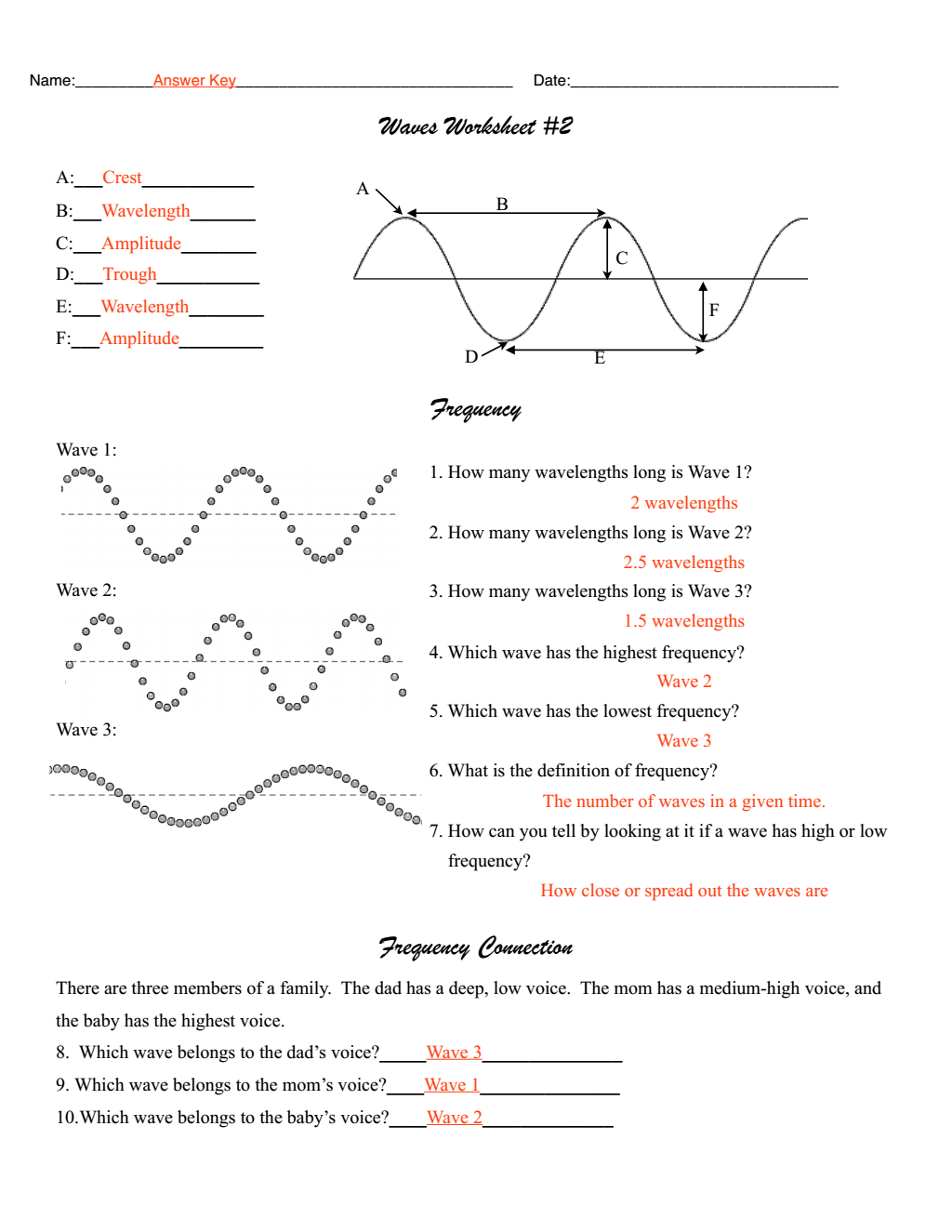 Waves Worksheet 2 Answers pdf Google Drive Worksheets Worksheet 