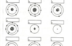 What Is An Atom Worksheets 99Worksheets